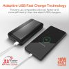 HyperGear 20000mAh 20W PD + USB Power Bank Black